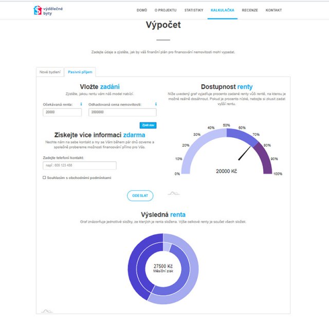 vydelecnebyty